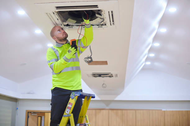 Best Emergency HVAC repair  in Krum, TX